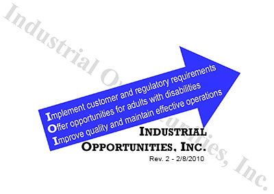 IOI Quality Assurance Policy